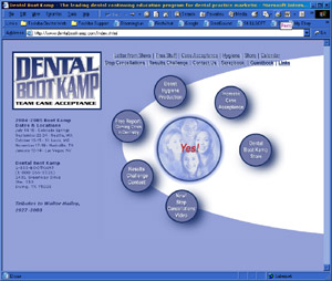Web Development Portfolio - Dental Boot Kamp